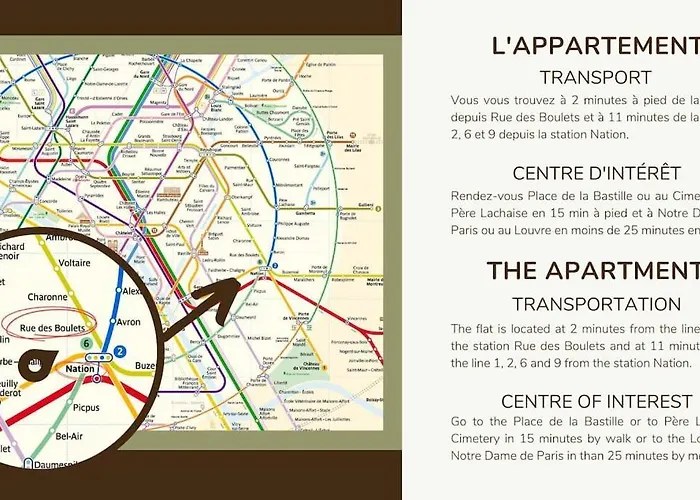 Sejournez Dans Un Havre De Paix Au Coeur De Paris